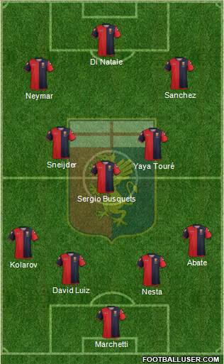 Genoa Formation 2013