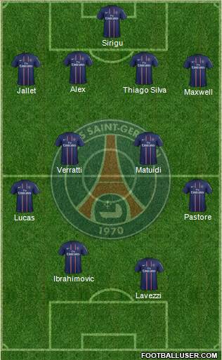 Paris Saint-Germain Formation 2013