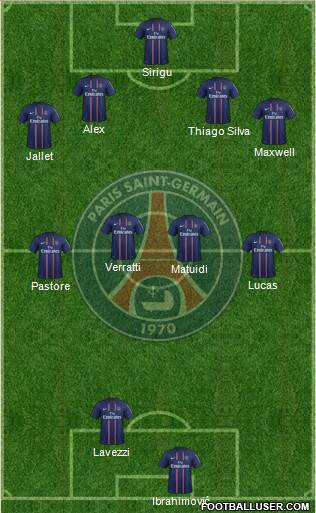 Paris Saint-Germain Formation 2013