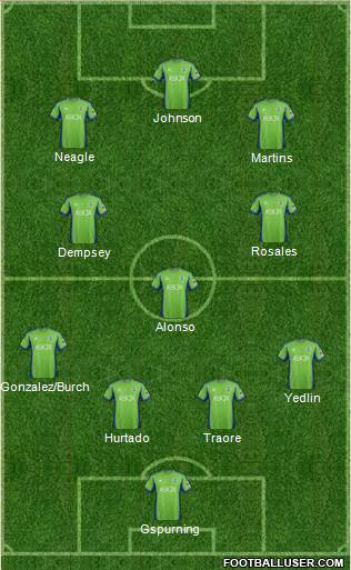 Seattle Sounders FC Formation 2013