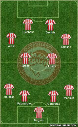 Olympiakos SF Piraeus Formation 2013