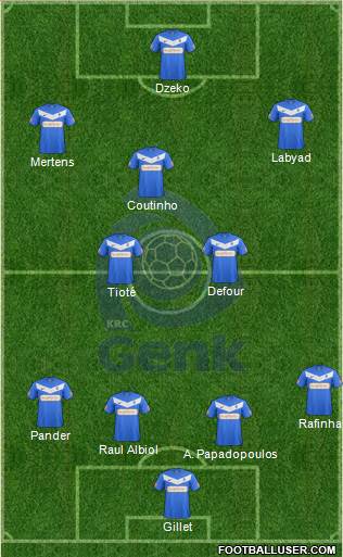 K Racing Club Genk Formation 2013