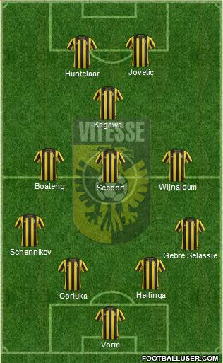 Vitesse Formation 2013