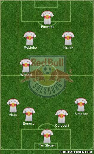 FC Salzburg Formation 2013