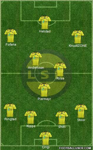 Lillestrøm SK Formation 2013