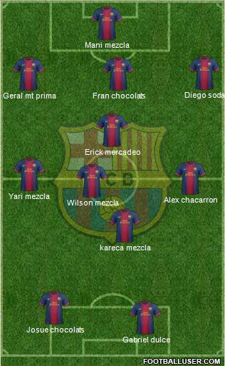 F.C. Barcelona Formation 2013