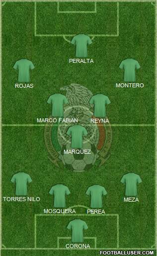 Mexico Formation 2013