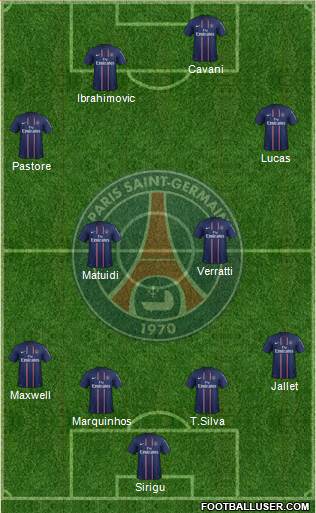 Paris Saint-Germain Formation 2013