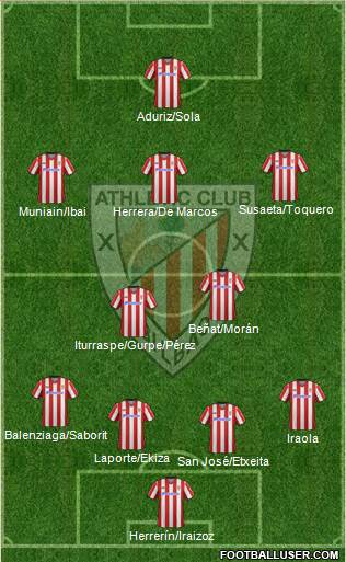 Athletic Club Formation 2013