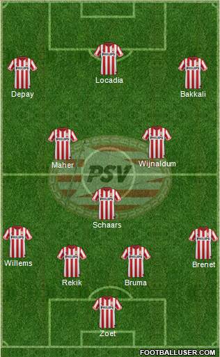 PSV Formation 2013