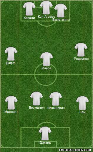 Pro Evolution Soccer Team Formation 2013