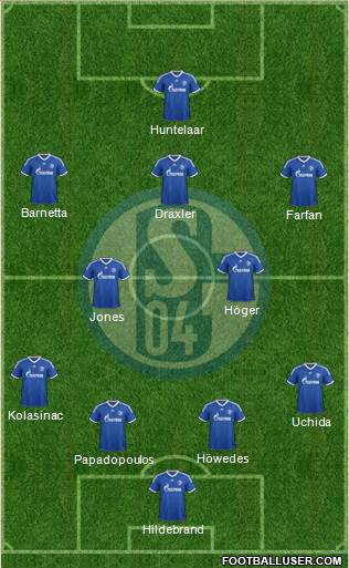 FC Schalke 04 Formation 2013