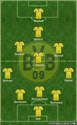 Borussia Dortmund Formation 2013