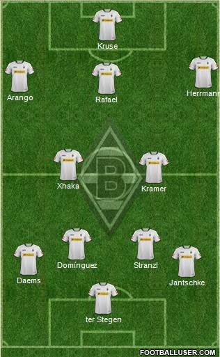 Borussia Mönchengladbach Formation 2013