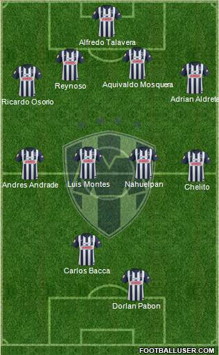 Club de Fútbol Monterrey Formation 2013