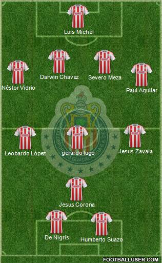 Club Guadalajara Formation 2013