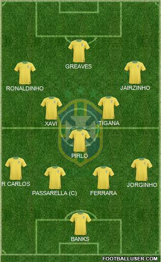 Brazil Formation 2013