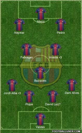 F.C. Barcelona Formation 2013