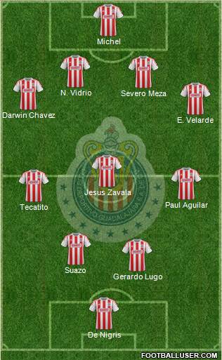 Club Guadalajara Formation 2013