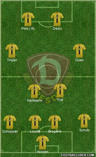 SG Dynamo Dresden Formation 2013