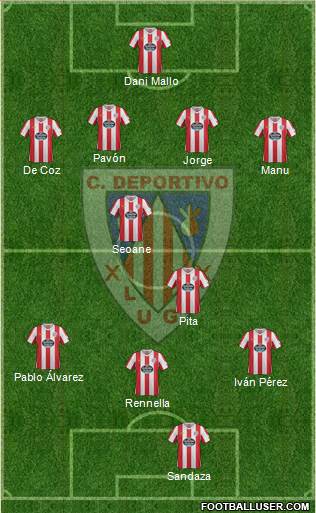 C.D. Lugo Formation 2013