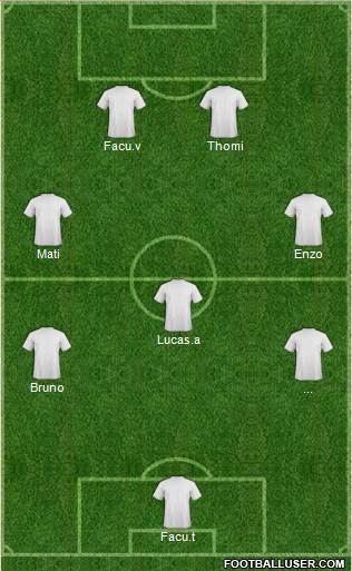 Champions League Team Formation 2013