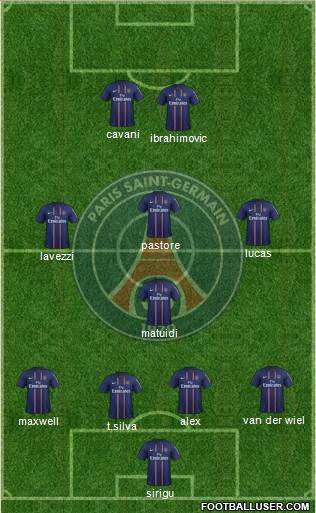 Paris Saint-Germain Formation 2013