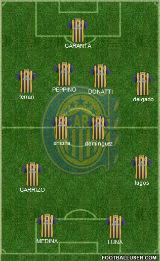 Rosario Central Formation 2013