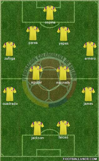 Colombia Formation 2013