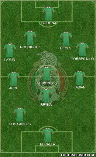 Mexico Formation 2013