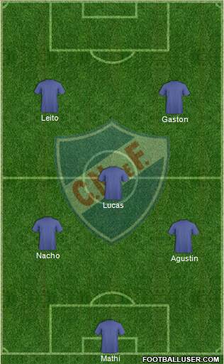 Club Nacional de Football Formation 2013