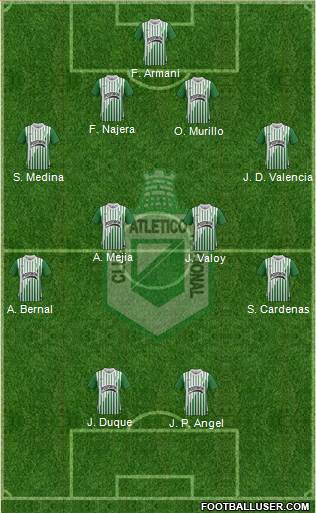 CDC Atlético Nacional Formation 2013