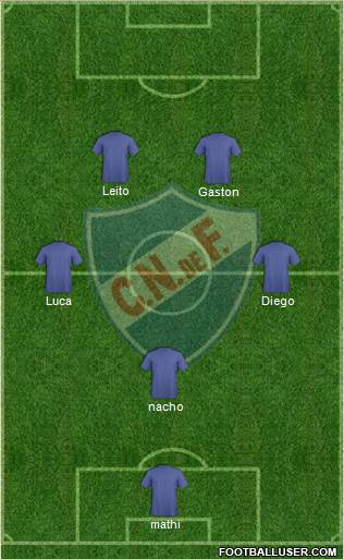 Club Nacional de Football Formation 2013