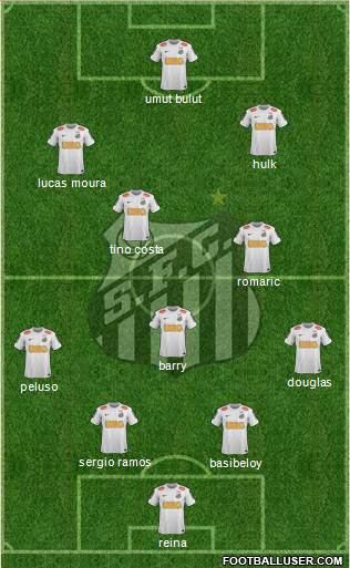 Santos FC Formation 2013