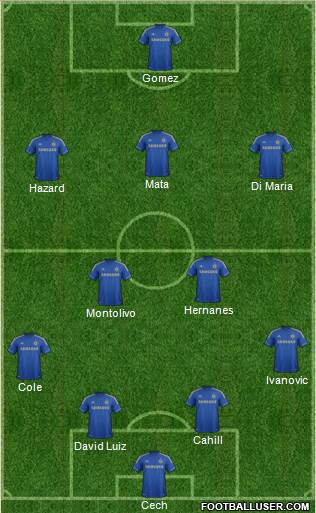 Chelsea Formation 2013