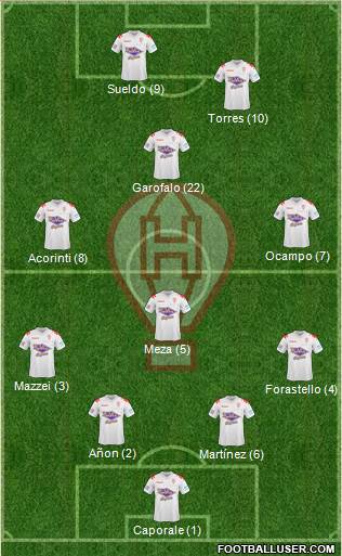 Huracán Formation 2013