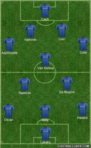 Chelsea Formation 2013