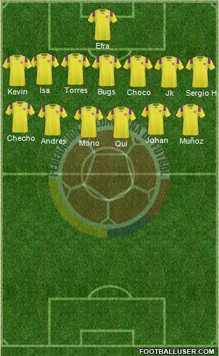 Colombia Formation 2013