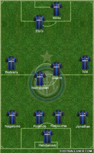 F.C. Internazionale Formation 2013