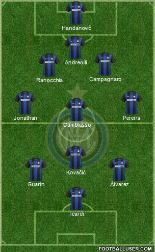 F.C. Internazionale Formation 2013