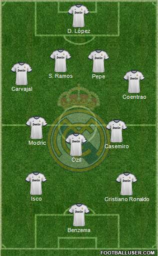 Real Madrid C.F. Formation 2013