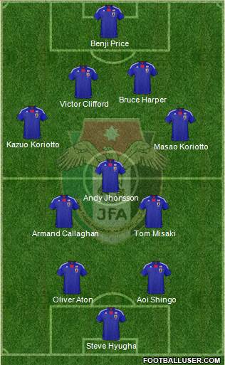 Japan Formation 2013