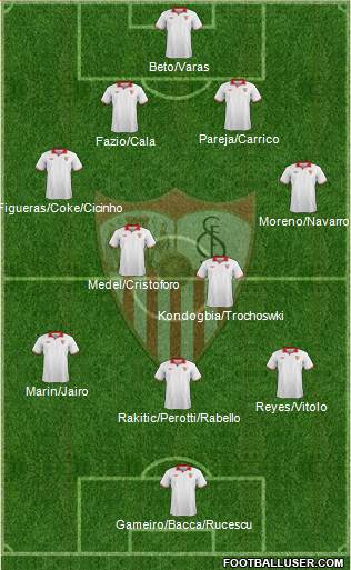 Sevilla F.C., S.A.D. Formation 2013