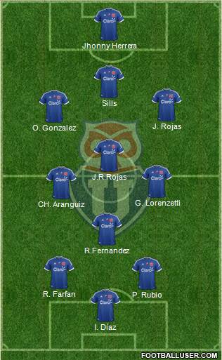 CF Universidad de Chile Formation 2013