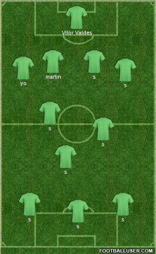 Dream Team Formation 2013