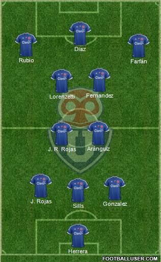 CF Universidad de Chile Formation 2013