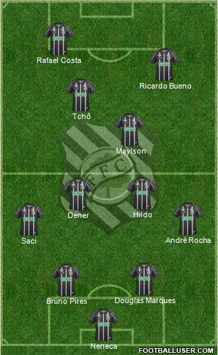 Figueirense FC Formation 2013