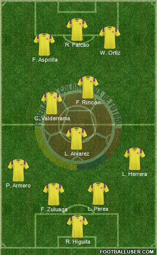 Colombia Formation 2013