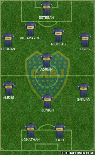 Boca Juniors Formation 2013