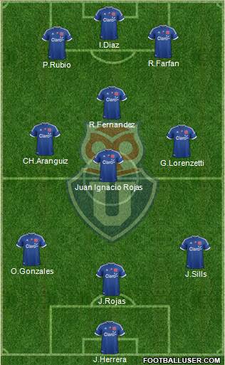 CF Universidad de Chile Formation 2013